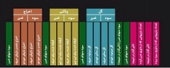 جدول سود و ضرر تیم های لیگ برتری از اشتباهات داوری